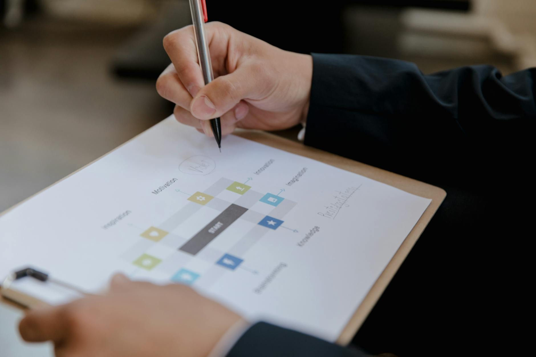 1. Precise In-Home Measurements Eliminate Costly Mistakes