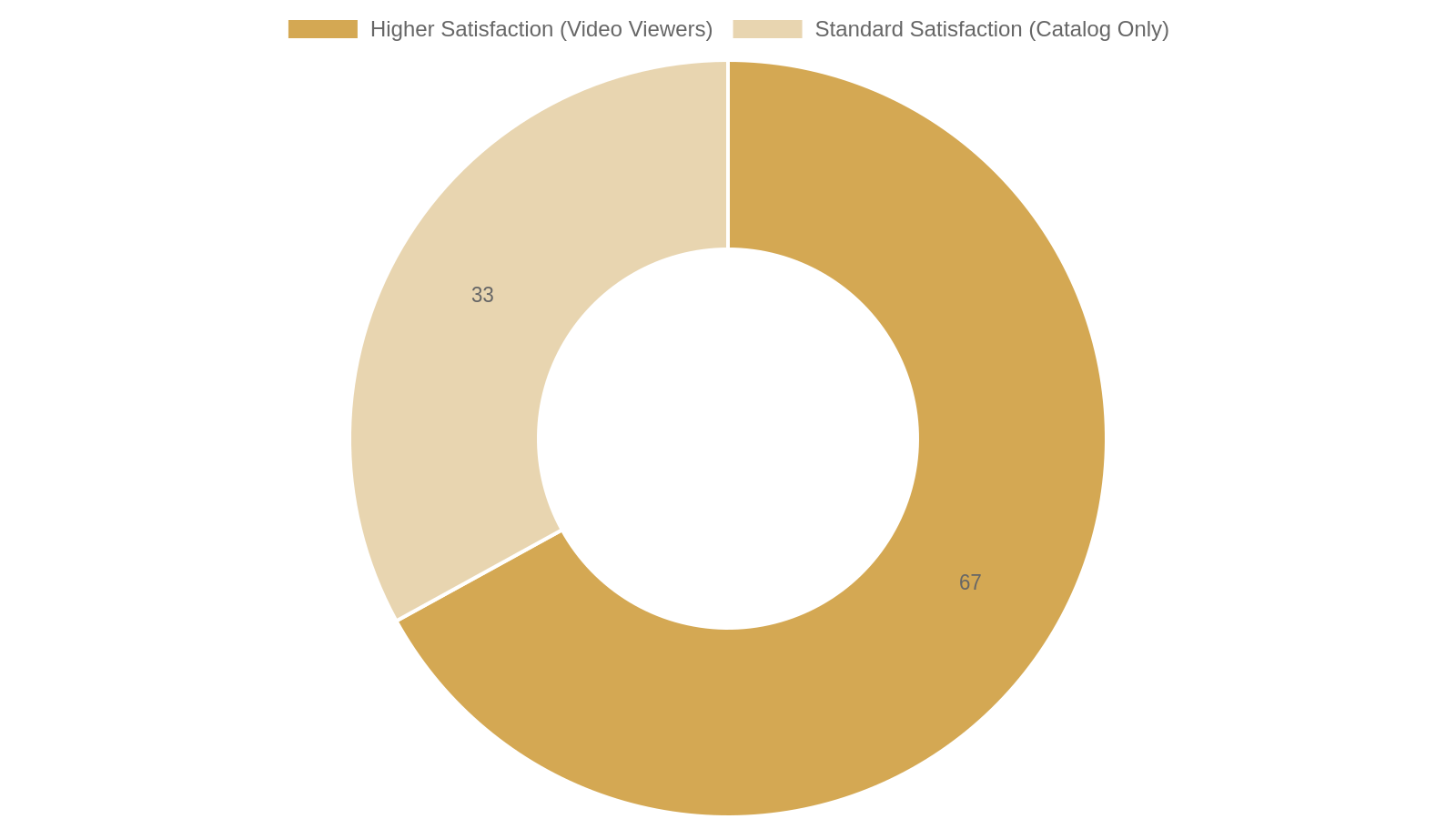 7. Real Rooms, Real Results: What Jackson TN Homeowners Say After Watching Demos