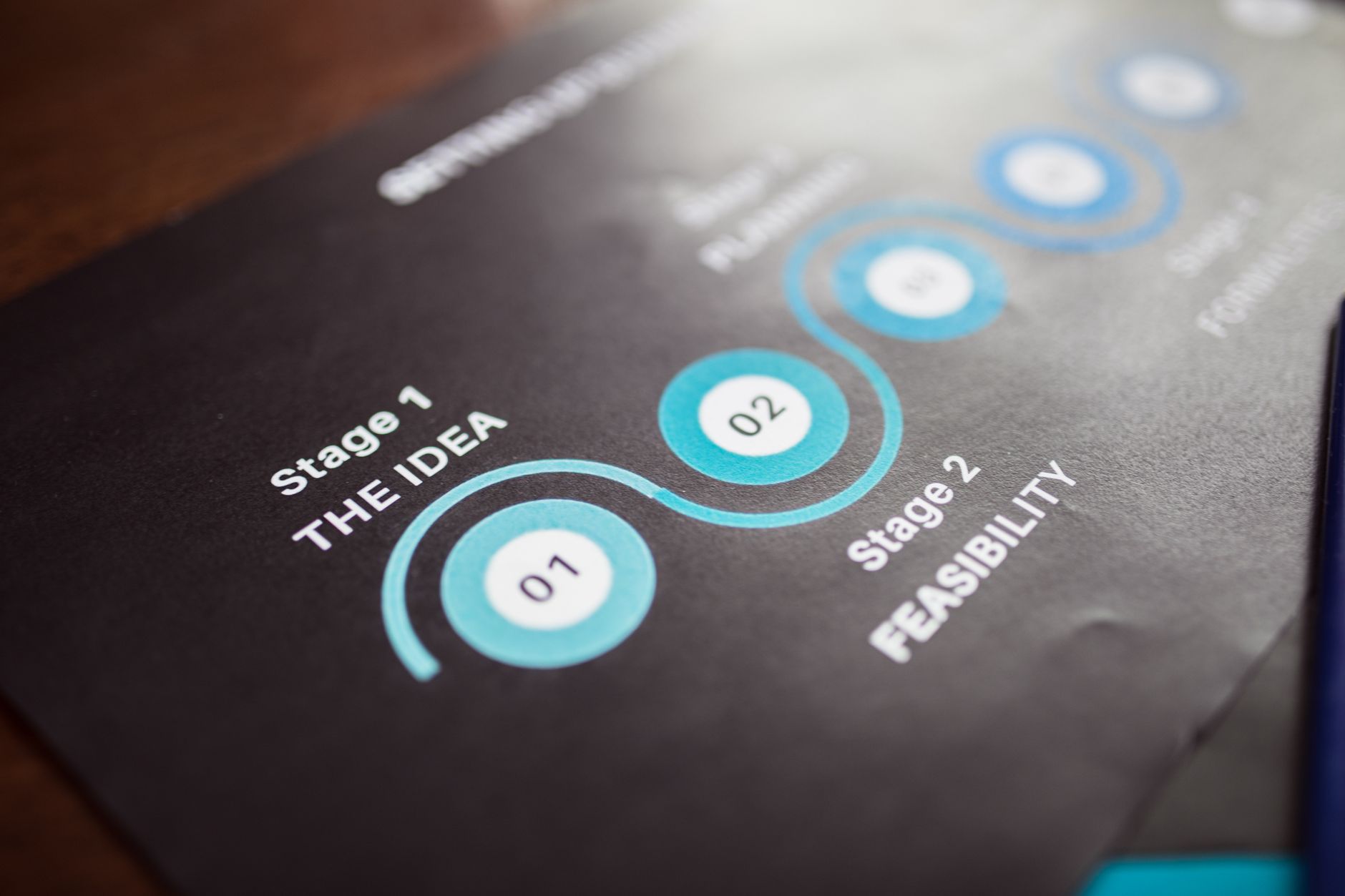 9. From Consultation to Installation — The Full Timeline